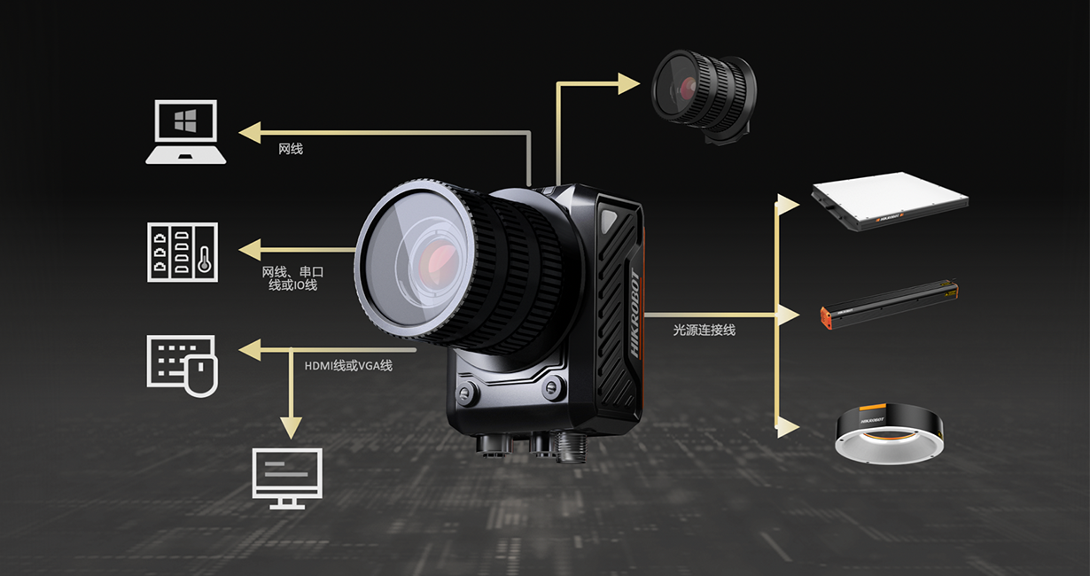 接口丰富，突破限制